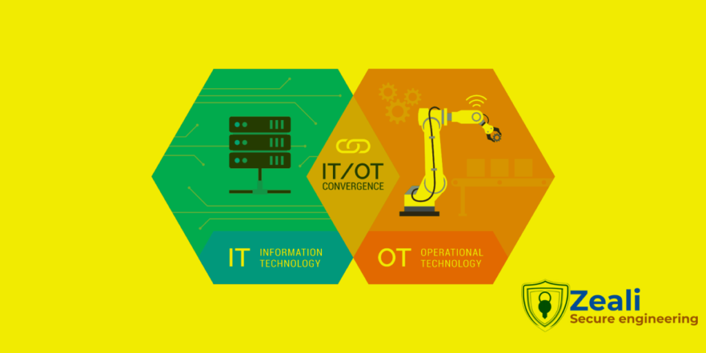 it-ot-convergence